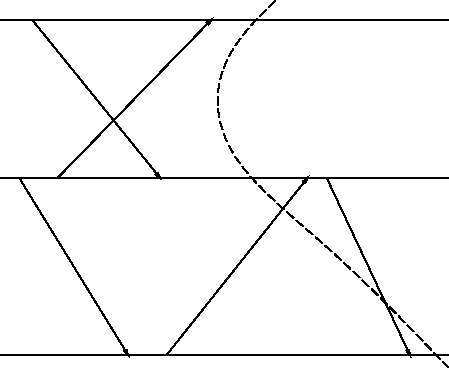 \begin{figure}
\centerline{\psfig{figure=corte.ps,width=10.0 cm}}\end{figure}