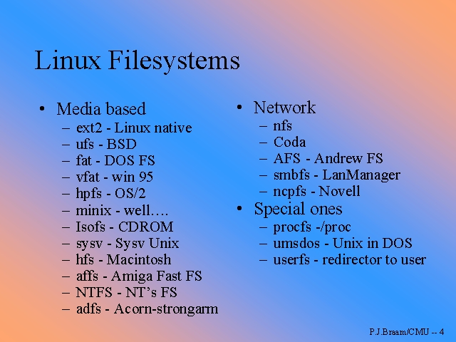 Diferentes sistemas ficheros de Linux